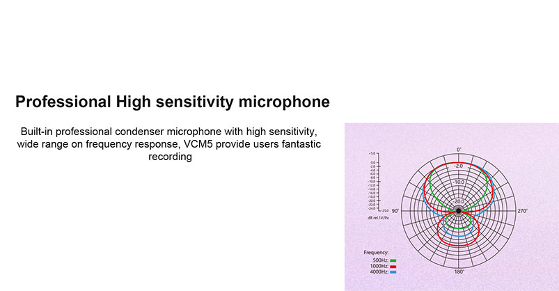 1018140_C.jpg - CKMOVA VCM5 Video Mic w Headphone Jack - Thumbnail 3