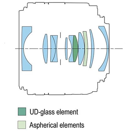 1019710_C.jpg - Canon RF 24mm f/1.8 Macro IS STM Lens - Thumbnail 3