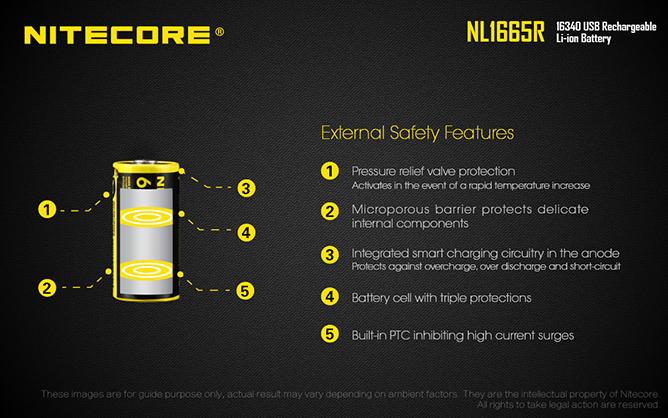 1019880_B.jpg - Nitecore NL1665R 650mAh Micro-USB rechargeable 16340 Li-ion Battery - Image 2