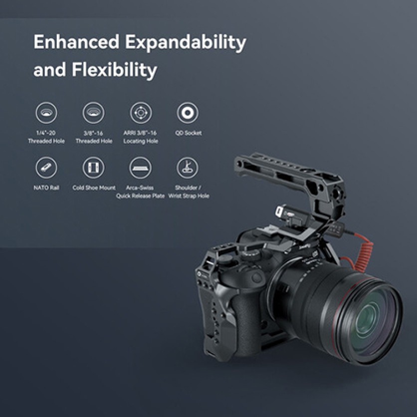 Buy SmallRig R6 Mark II Camera Cage for Canon, Formfitting Video