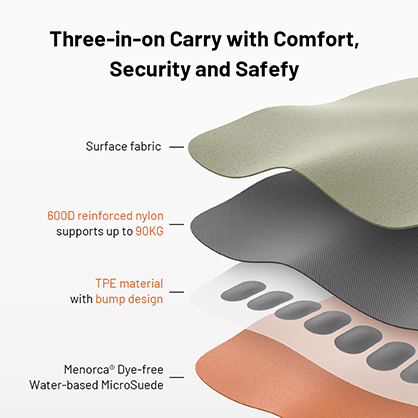 1023300_C.jpg - PGYTECH Shoulder Strap Air (Bohemian) Large - Image 3