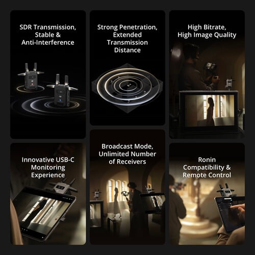 1023400_A.jpg - DJI SDR Transmission Combo - Image 1