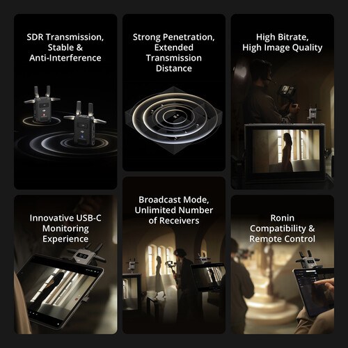 1023400_E.jpg - DJI SDR Transmission Combo - Thumbnail 5