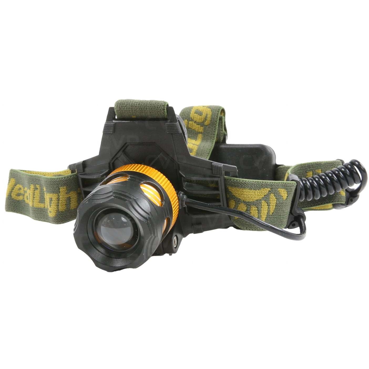 Best image for SWIT S-2910B Headlight Bundle Kit including 2x USB-C 18650 Battery