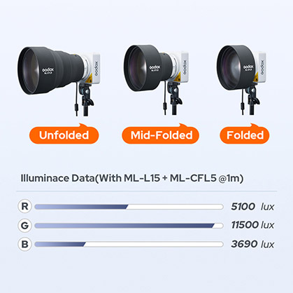 1025450_A.jpg - Godox ML-CFL5 Collapsible Frensnel for ML100 ML60II - Thumbnail 1