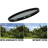 Best image for HOYA Fusion One CIRC POLARISER 82mm CPL