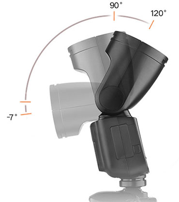 1015291_B.jpg - Godox V1S Flash for Sony - Image 2