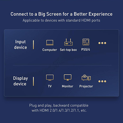 1019861_C.jpg - Baseus High Definition Series HDMI 8K to HDMI 8K Adapter Cable 1m - Image 3