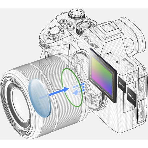 1022561_D.jpg - Sony a7 III Mirrorless Camera with 28-70mm Lens