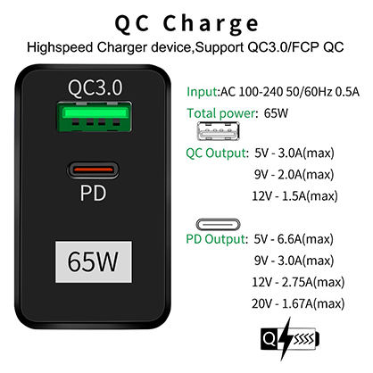 1022691_A.jpg - Camera Armour GaN PD33W QC33W Fast Charger - Image 1
