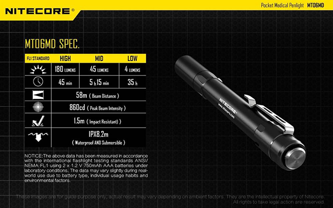 1023491_D.jpg - Nitecore MT06MD 180 lumens Pen Light - Thumbnail 4