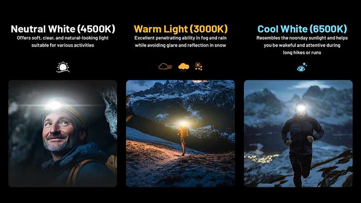 1024101_B.jpg - Nitecore NU27 600 Lumen Rechargeable Multi Colour Temperature Outdoor Headlamp - Image 2
