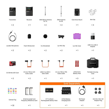 1025381_G.jpg - Saramonic K9 Dual-Channel Digital UHF Wireless Audio System for Filmmakers - Image 7