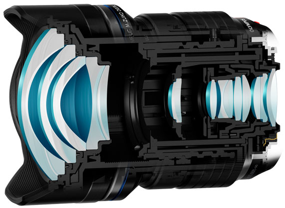 1011112_B.jpg - Olympus M.ZUIKO ED 7-14mm f/2.8 Pro lens - Image 2