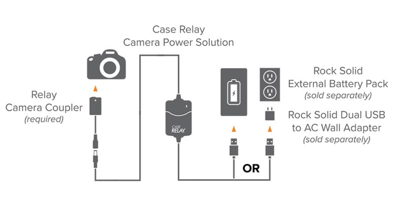 1012012_E.jpg - Tether Tools Case Relay Camera Power System CRUPS110 - Thumbnail 5