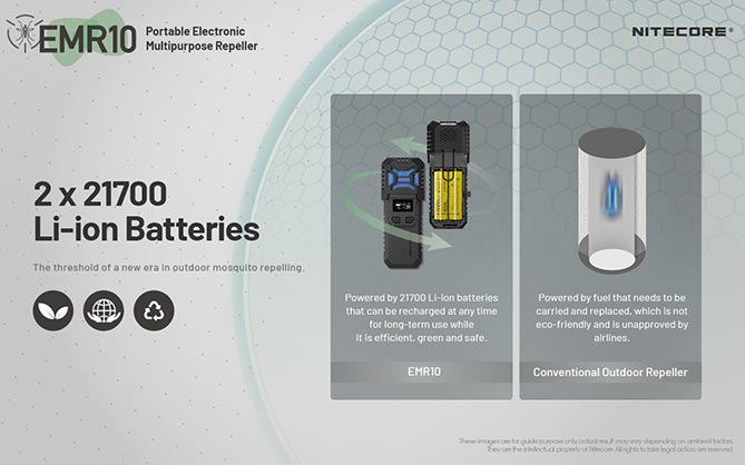 1020012_B.jpg - Nitecore EMR10 Portable Electronic Power Bank and Multipurpose Mosquito Repeller - Image 2