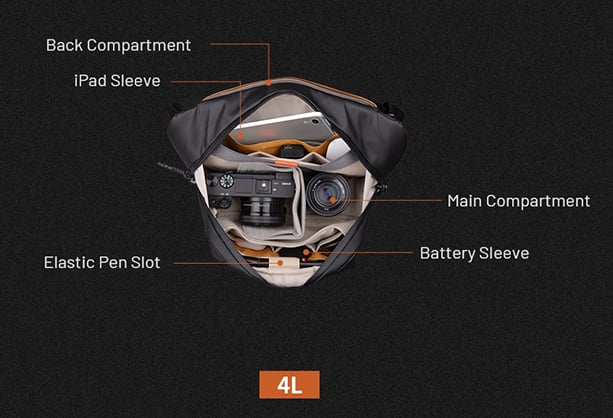 1023302_E.jpg - PGYTECH OneGo Solo Sling Bag V2 (Moss Green, 4L) - Image 1