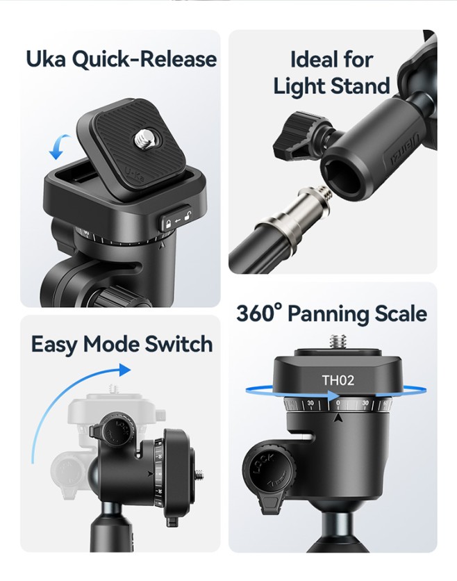 1024302_A.jpg - Ulanzi TH02 Uka Inverted Ball Head - Image 1