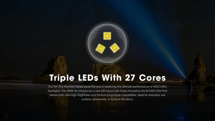 1023483_C.jpg - Nitecore TM9K Pro 9900 Lumens Flashlight - Thumbnail 3