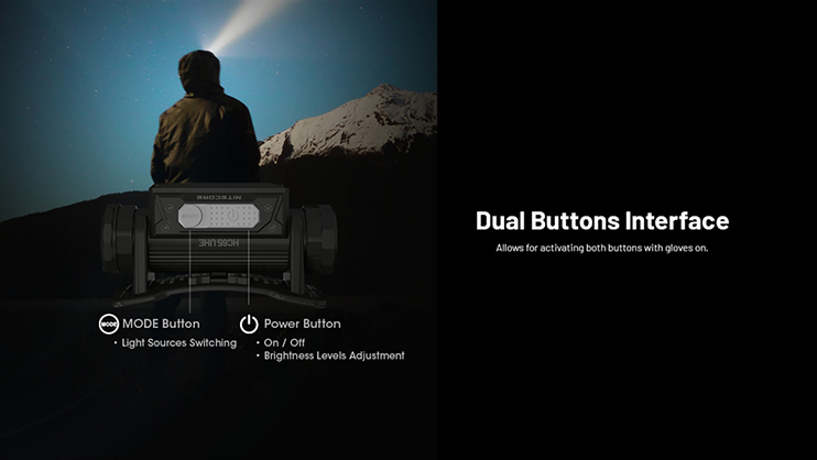 1023493_B.jpg - Nitecore HC65 UHE 2000 Lumen USB-C Rechargeable Headlamp in Grey - Image 2