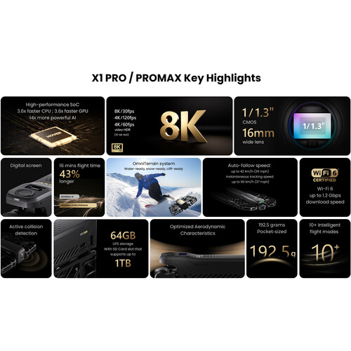 1024163_E.jpg - HOVERAir X1 Pro Self-Flying Camera Drone Combo - Image 5