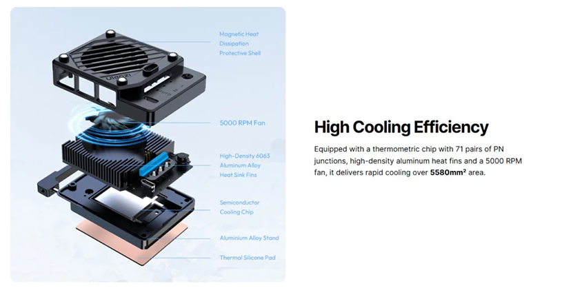 1024303_B.jpg - Ulanzi CU01 Thermostatic Semiconductor Camera Cooler Kit - Image 2