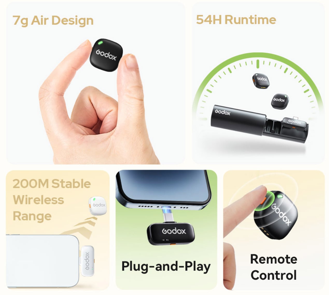 1025813_A.jpg - Godox C01 2-Person Wireless Microphone System with USB-C Connector for Mobile) - Image 1