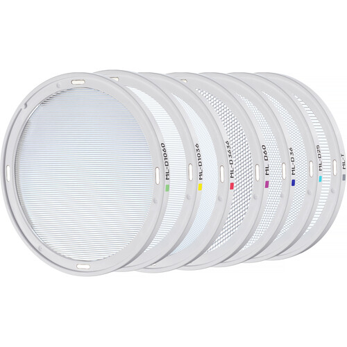 Godox Magnetic Diffuser Set for ML80 and ML150 Bi-Colour LED Lights - Best Available Image