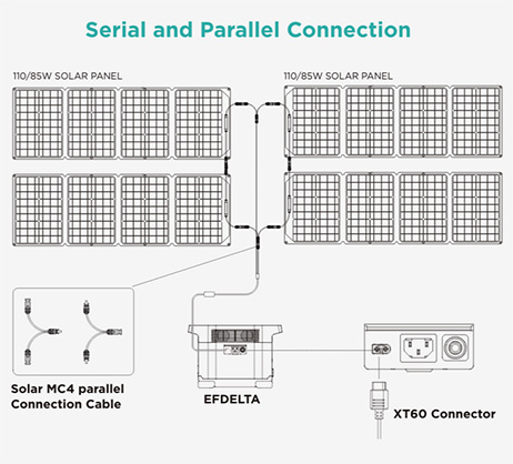 1019064_B.jpg - ECOFLOW SOLAR MC4 PARALLEL CONNECTION CA - Image 2