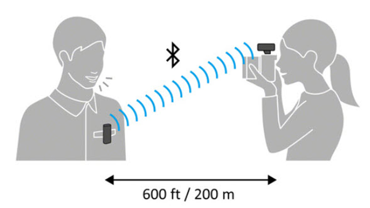 1019374_D.jpg - Sony ECM-W2BT Camera-Mount Digital Bluetooth Wireless Microphone - Image 4