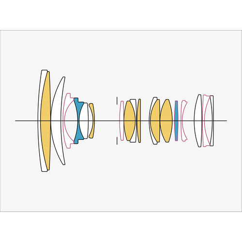 1022714_D.jpg - Sigma 24-70mm f/2.8 DG DN II Art Lens (Leica L) - Image 4