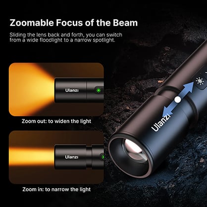 1023054_B.jpg - Ulanzi LM07 Photography Rechargeable Flashlight - Image 2