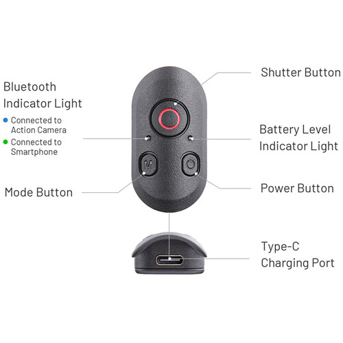 1023144_E.jpg - PGYTECH CapLock MantisPod Power GoPro Edition - Thumbnail 5