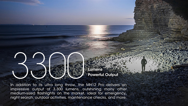 1023484_A.jpg - Nitecore MH12 Pro 3300 Lumen USB-C Rechargeable Flashlight - Thumbnail 1