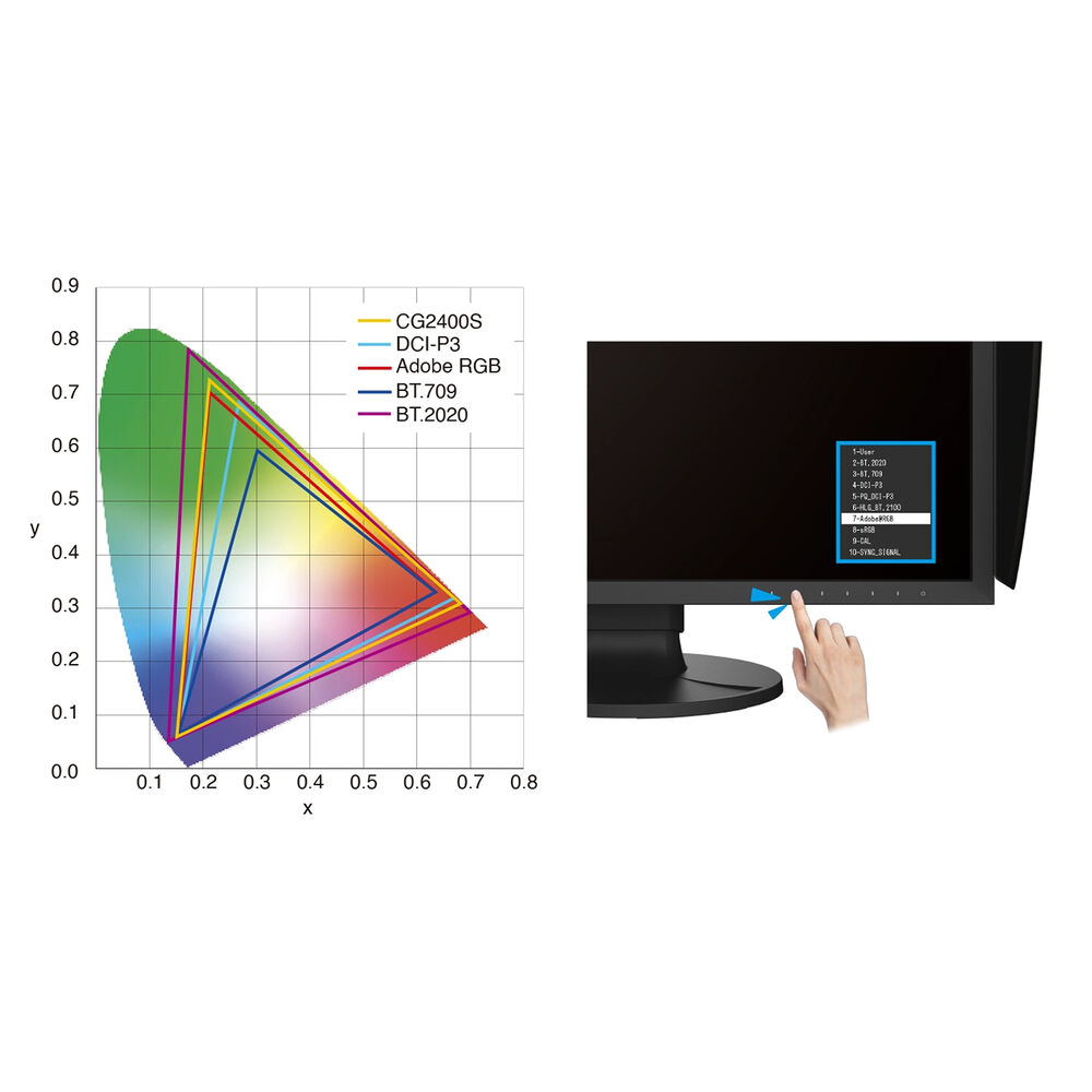 1026024_C.jpg - EIZO ColorEdge CG2400S 24.1" Full HD HDR Monitor - Image 3