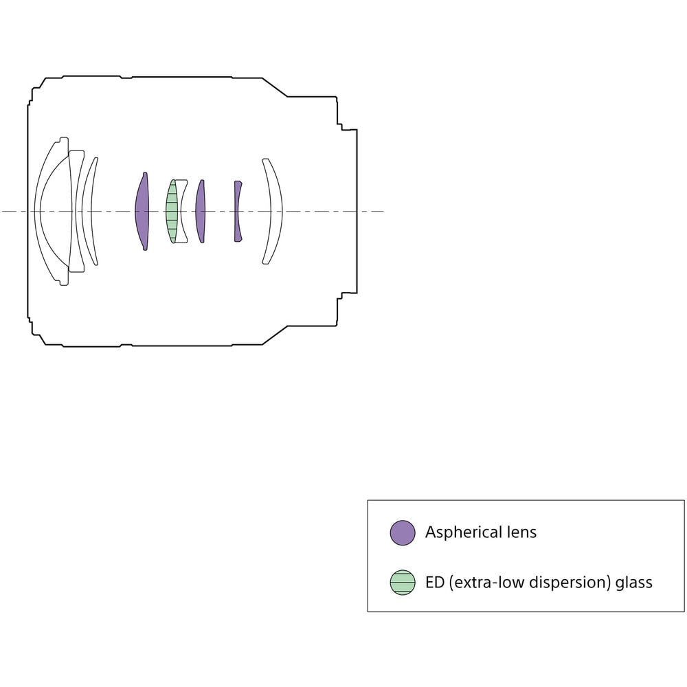 1026104_D.jpg - Sony FE 28-70mm f/3.5-5.6 OSS II Lens - Thumbnail 4