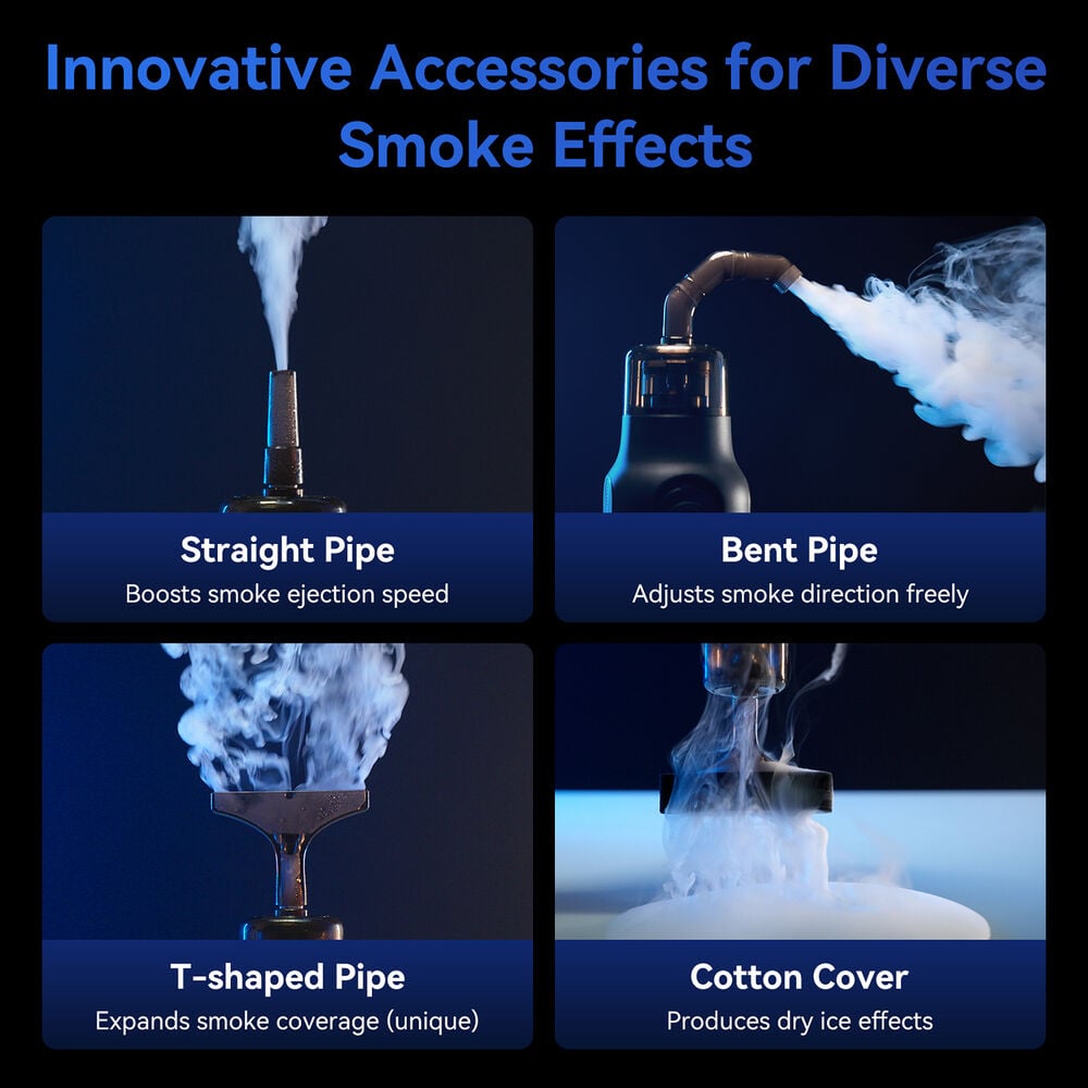 1026114_D.jpg - Telesin C40 Portable Smoke Fog Machine - Image 4