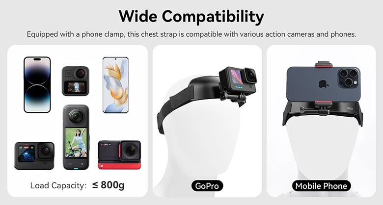 1023055_D.jpg - Ulanzi CM027 Go-Quick II Head Strap for GoPro DJI Action Camera and Phones - Thumbnail 4