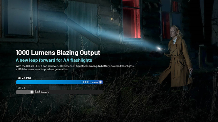 1023485_B.jpg - Nitecore MT2A Pro 1000 Lumen LED EDC Rechargeable Flashlight, Use 2x AA - Thumbnail 2