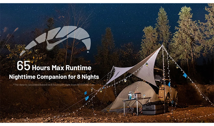 1023495_C.jpg - Nitecore LR40 Lantern - Image 3