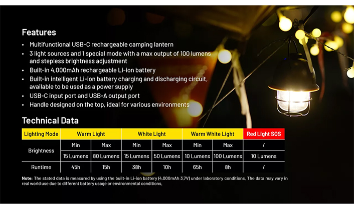 1023495_D.jpg - Nitecore LR40 Lantern - Image 4