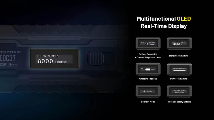 1025025_C.jpg - Nitecore EDC37 8000 Lumen USB-C Rechargeable Flat EDC Flashlight - Image 3