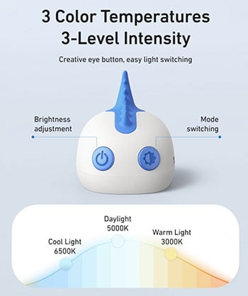 1025905_A.jpg - Telesin Mini Monster Magnetic Pocket LED Light - Thumbnail 1