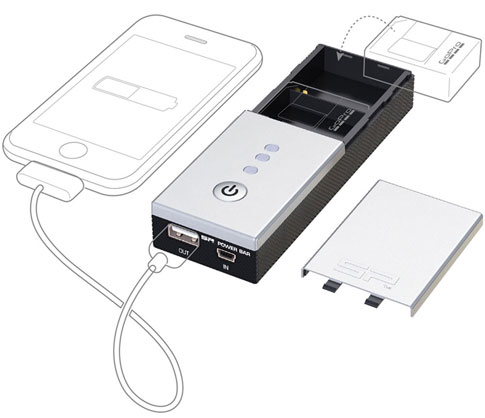 1009456_C.jpg - SP GoPro Power Bar Duo - Thumbnail 3