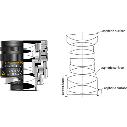 1018776_C.jpg - LEICA APO-SUMMICRON-M 35MM F2 ASPH BLACK - Image 3