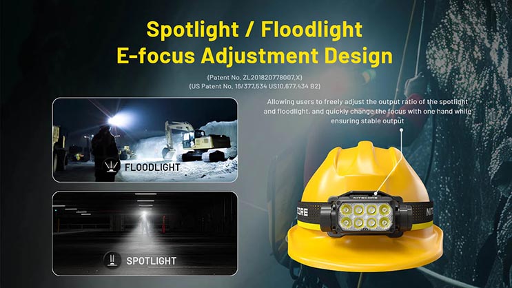 1025026_B.jpg - Nitecore HC75 UHE 3000 Lumen USB-C Rechargeable Zoomable Work Headlamp - Image 2