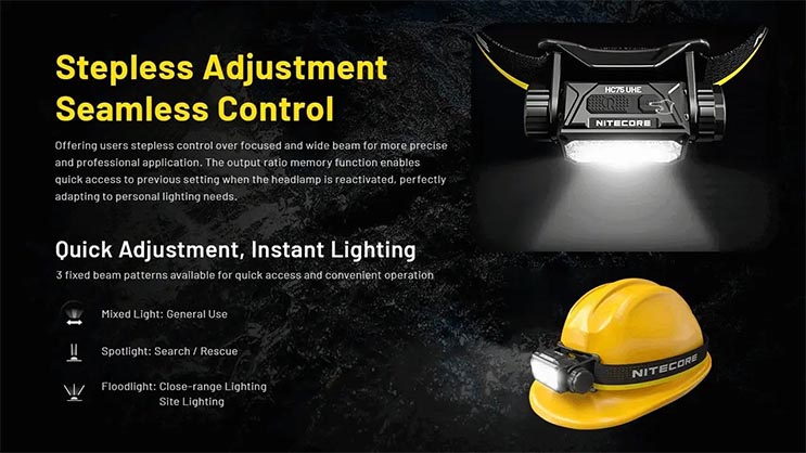 1025026_C.jpg - Nitecore HC75 UHE 3000 Lumen USB-C Rechargeable Zoomable Work Headlamp - Image 3