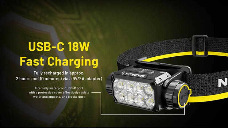 1025026_F.jpg - Nitecore HC75 UHE 3000 Lumen USB-C Rechargeable Zoomable Work Headlamp - Image 6