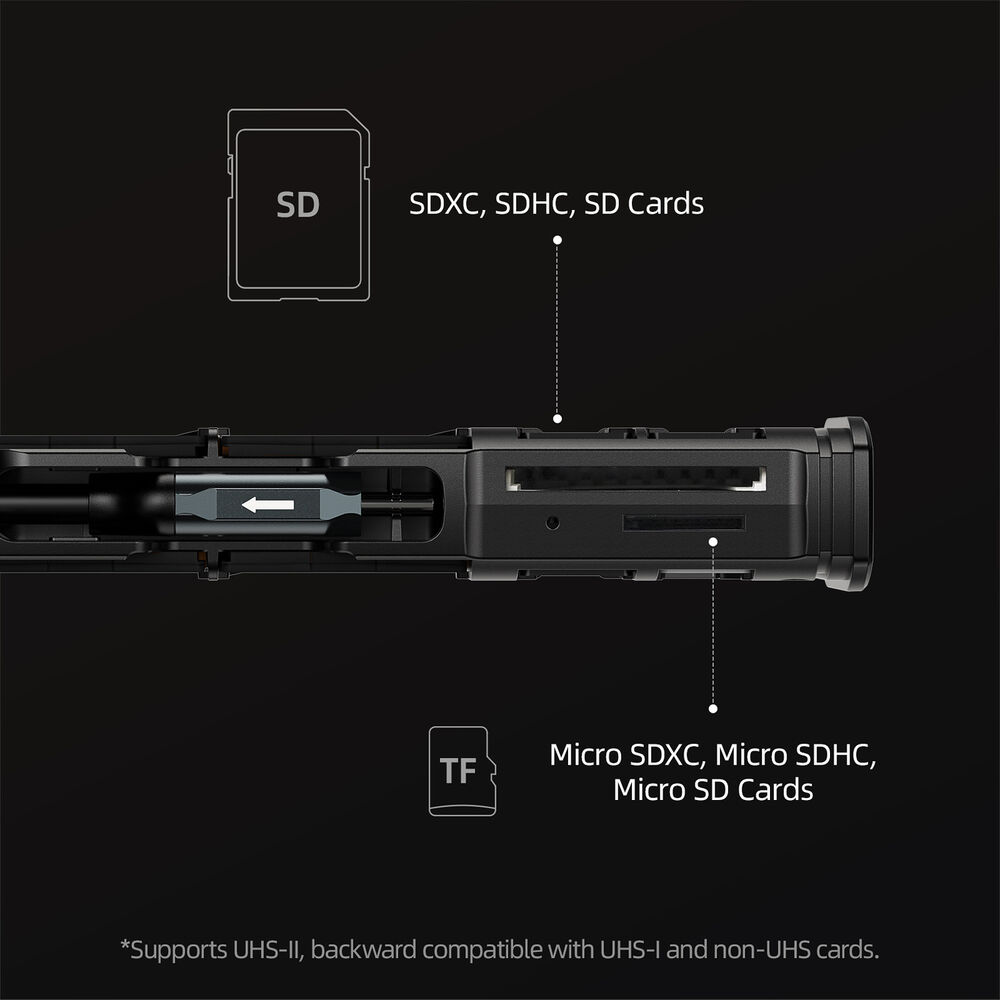 1026116_C.jpg - Telesin Multifunctional Card Reader (SD Card and Micro SD Card) - Image 3