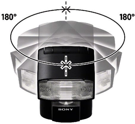 1013517_C.jpg - Sony HVLF45RM Quick shift bounce Flash